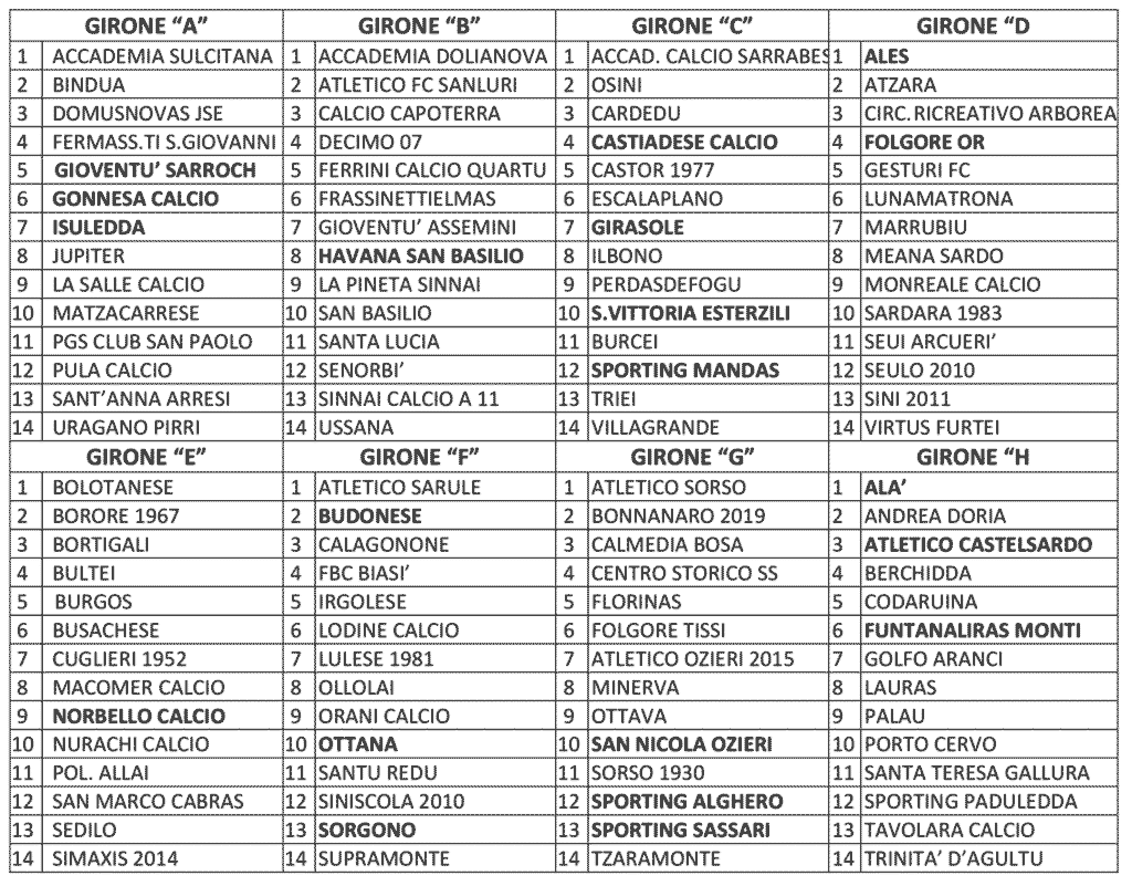 Seconda categoria 1